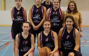 U17 filles ent. plouay